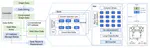 PIM architecture paper is published in IEEE Transactions on Computers!