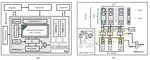 NAND-SPIN PIM architecture paper is accepted by Science China Information Series (SCIS)!
