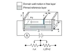 Spintronic Memristor as Interface Between DNA and Solid State Devices