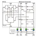 Temperature Impact Analysis and Access Reliability Enhancement for 1T1MTJ STT-RAM